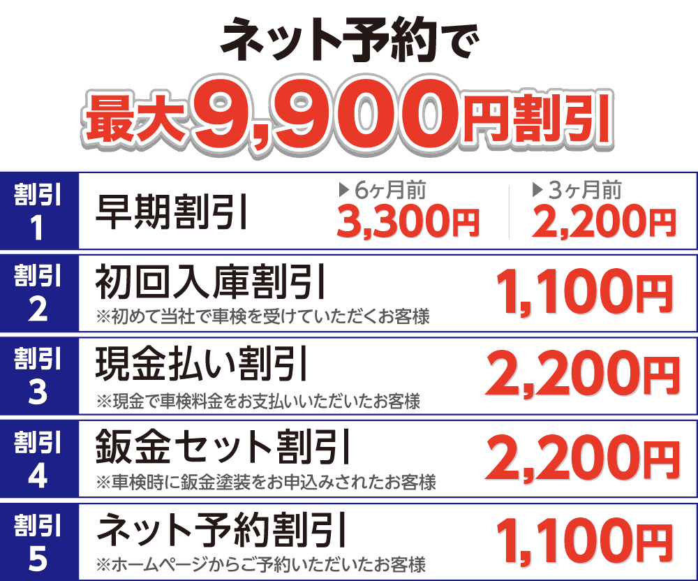 大日方車検の割引特典